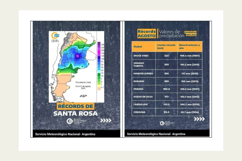 lluvias de agosto