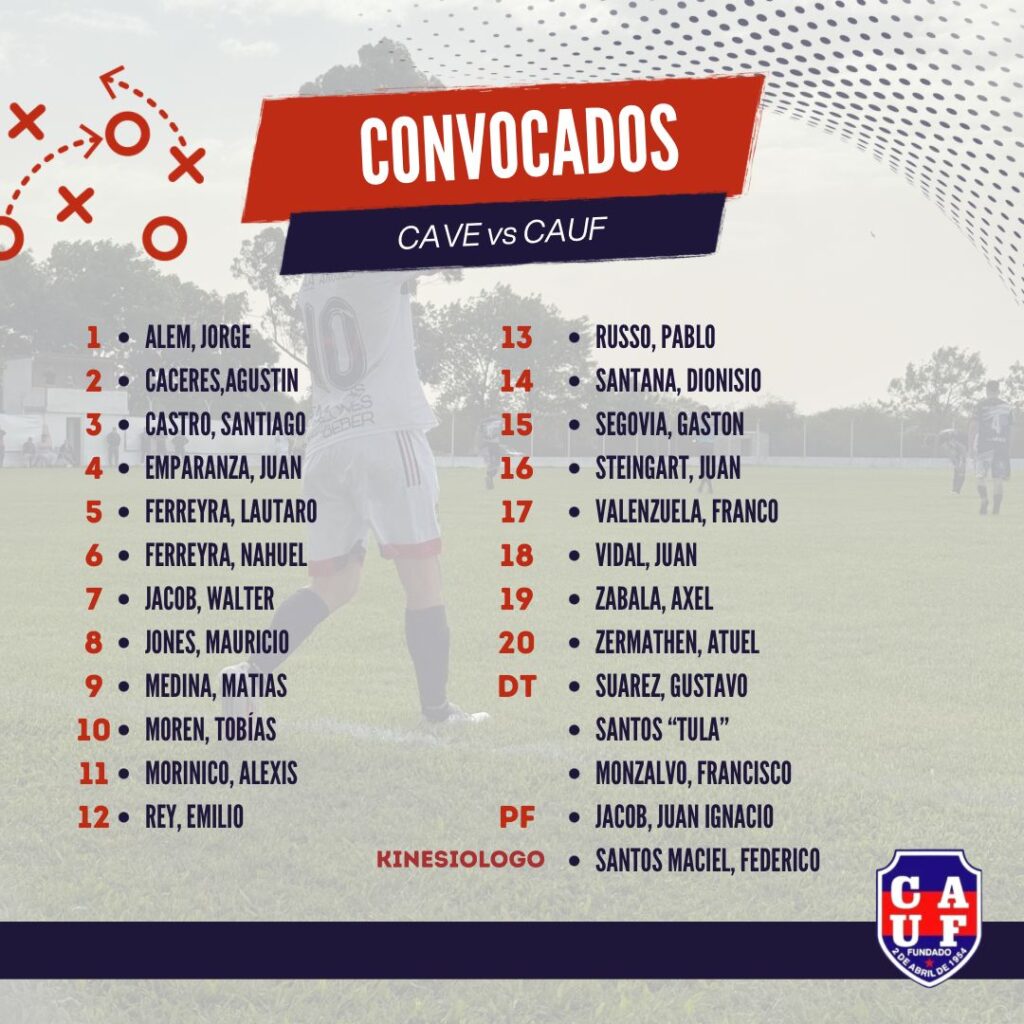 Convocados de unipn 1